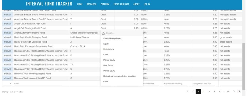 Unlisted Closed End Fund Fees Data