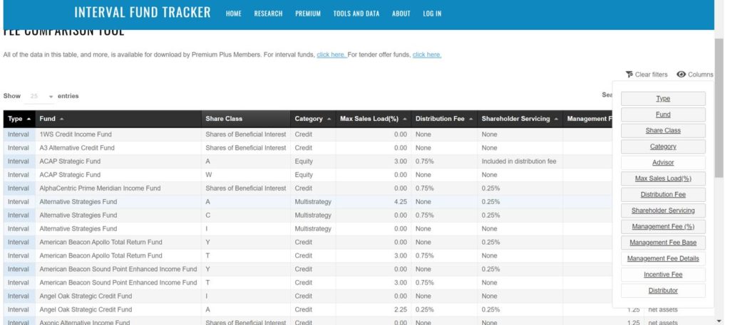 Unlisted Closed End Fund Fee Data 