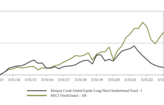 Morgan Creek Tender Offer